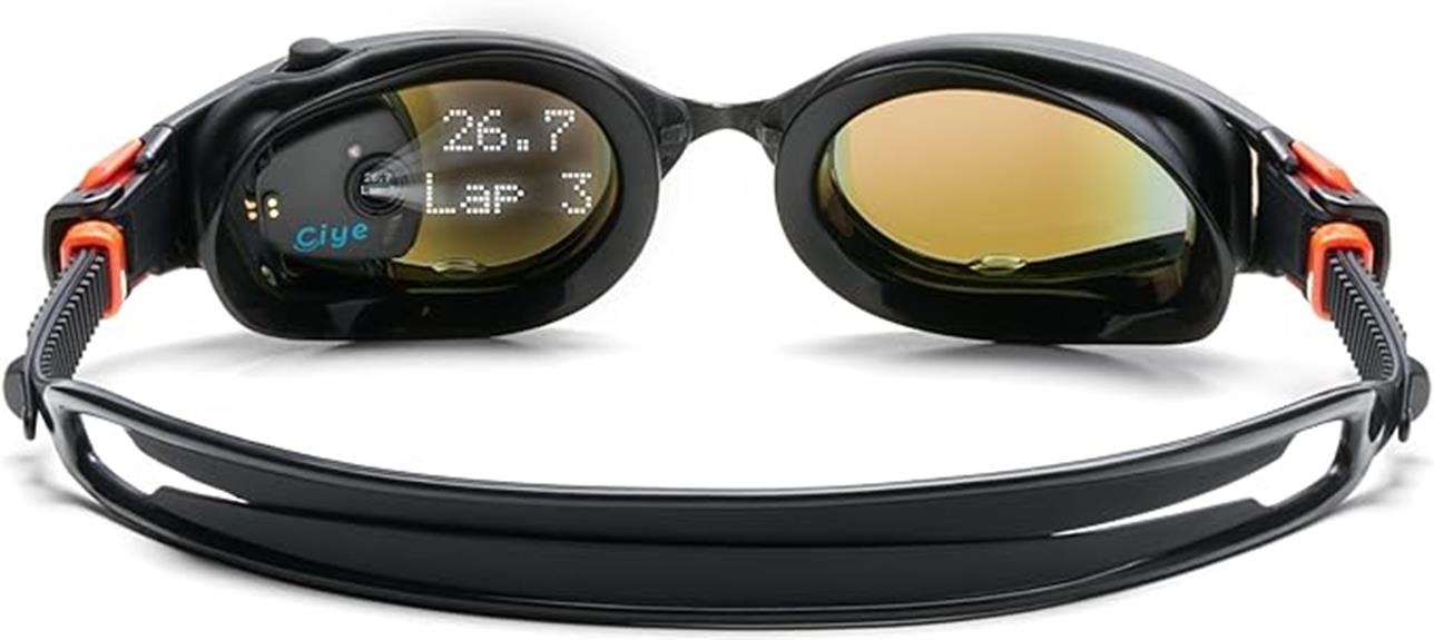 goggle max kit features